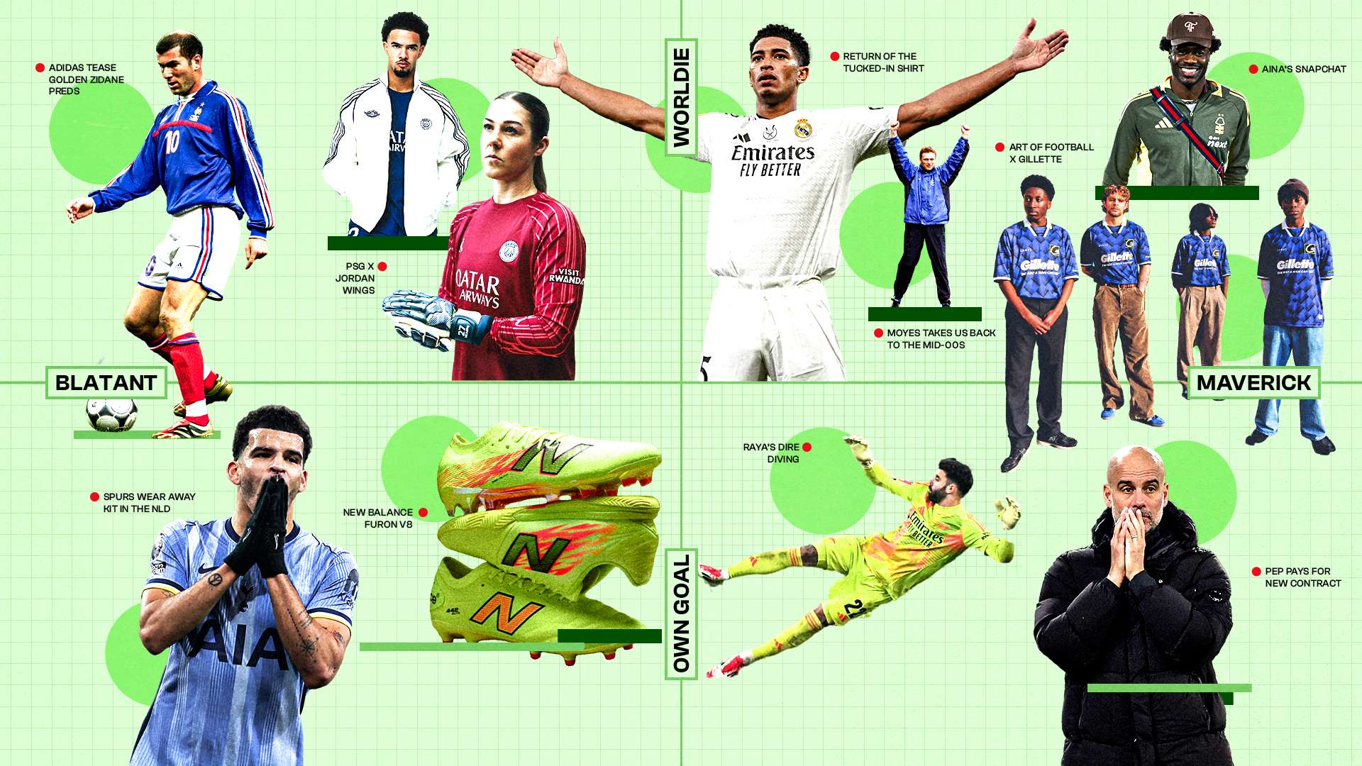 但部分选手 但部分选手